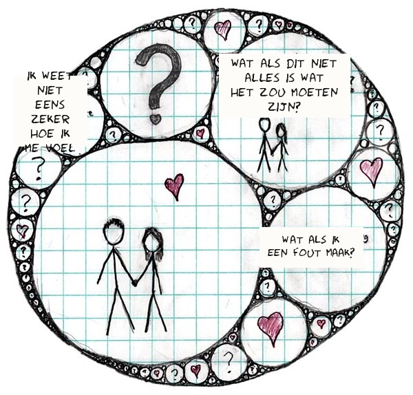 Binnen een hartvormig patroon van bellen vragen drie tekstflarden zich af of een relatie wel klopt.